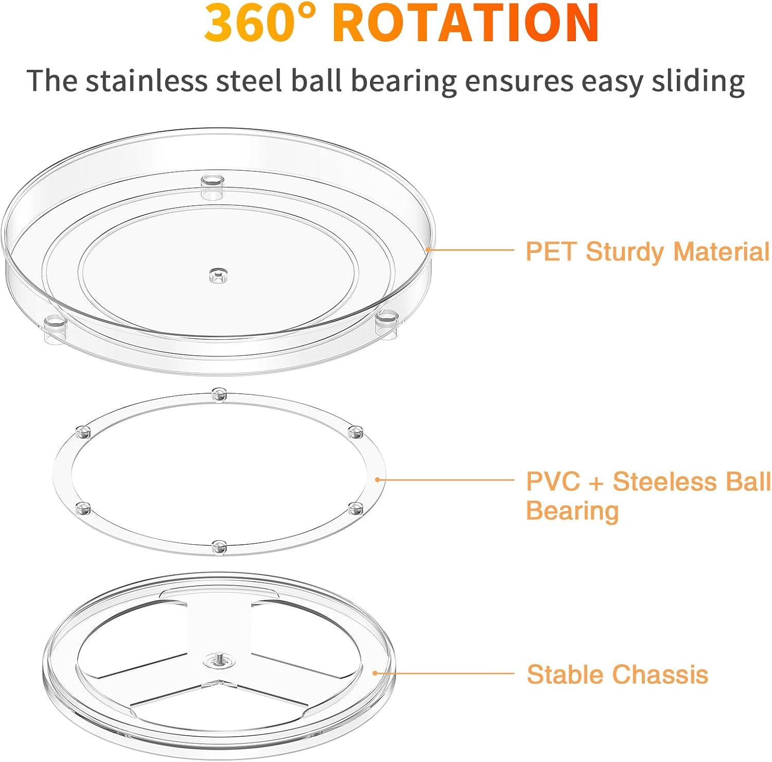 Radikor Pack of 2 Turntable Fridge Organiser, 360° Lazy Susan Rotating Spice Rack, 24 cm Turntable Kitchen, Rotating Plate Fridge for Spices, Bottles, Cosmetics